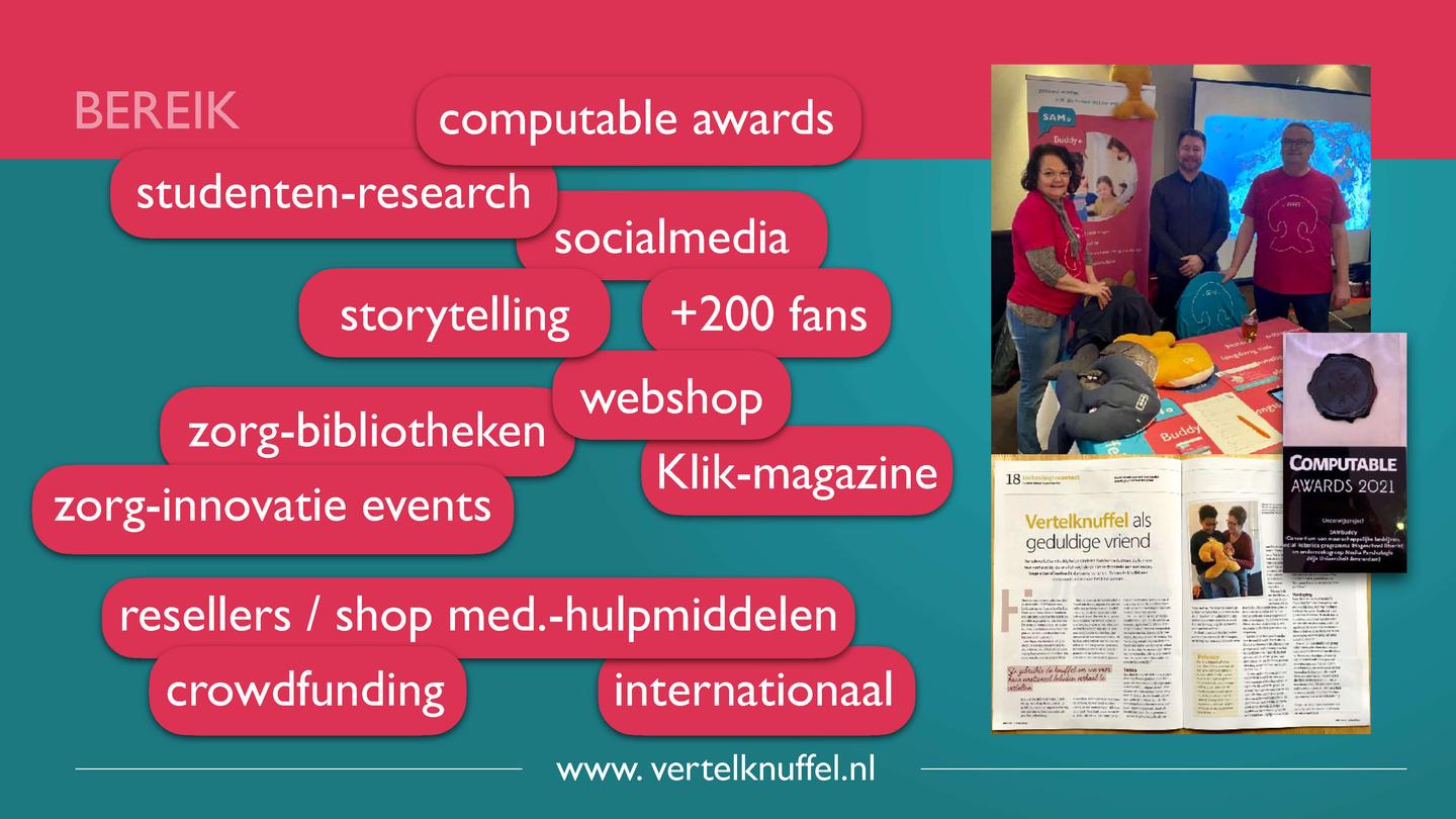 Actuele bereik in media en verkoopkanalen